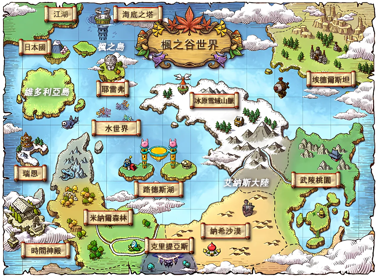 楓之谷世界地圖